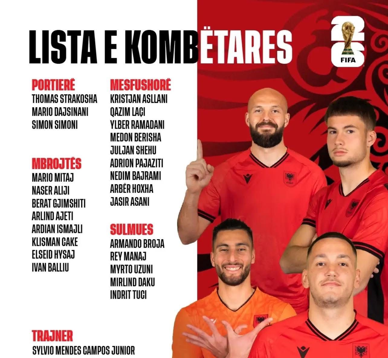 Ndeshjet e fundit për “ëndrrën amerikane”, Sylvinho shpall listën e lojtarëve të grumbulluar për Andorrën dhe Anglinë